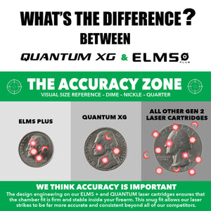 QUANTUM 9MM BACKCAP